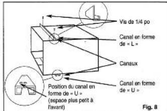 Vis de 1/4 po Canal en forme de « L » Canaux Position du canal en forme de « U » (espace plus petit à l'avant) Canal en forme de « U » Fig. 8