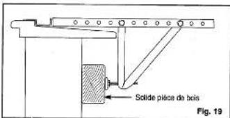 Solide pièce de bois Fig. 19