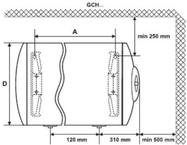 GCH... A min 250 mm D 120 mm 310 mm min 500 mm