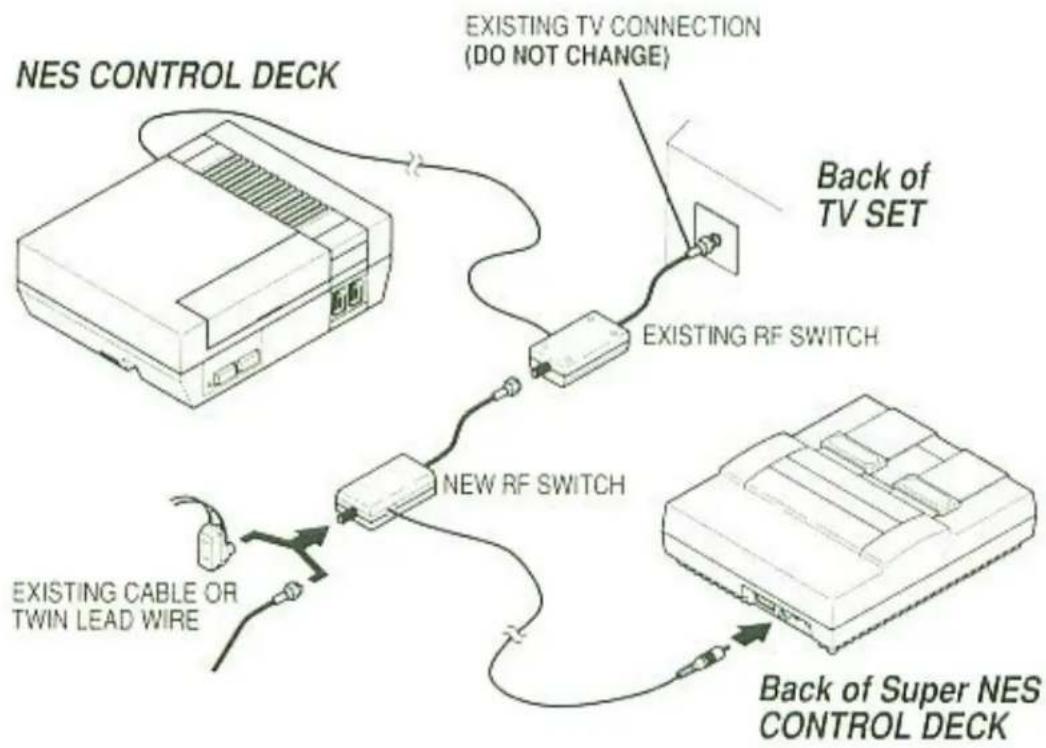 NINTENDO SNES - CONNECTING THE NES AND SUPER NES TOGETHER - 1