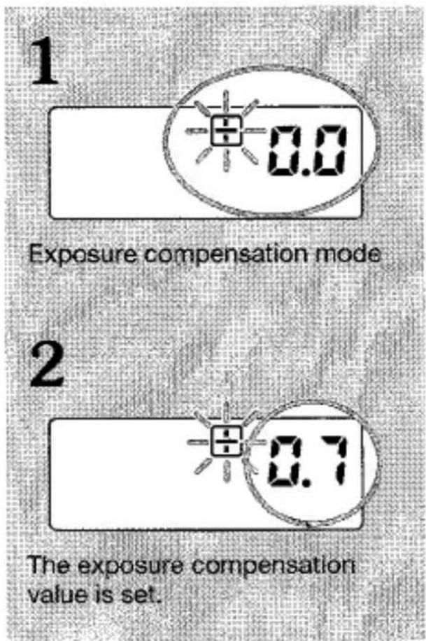 1 0.0 Mode de compensation d'exposition 2 0.7 La valeur de compensation d'exposition est définie.