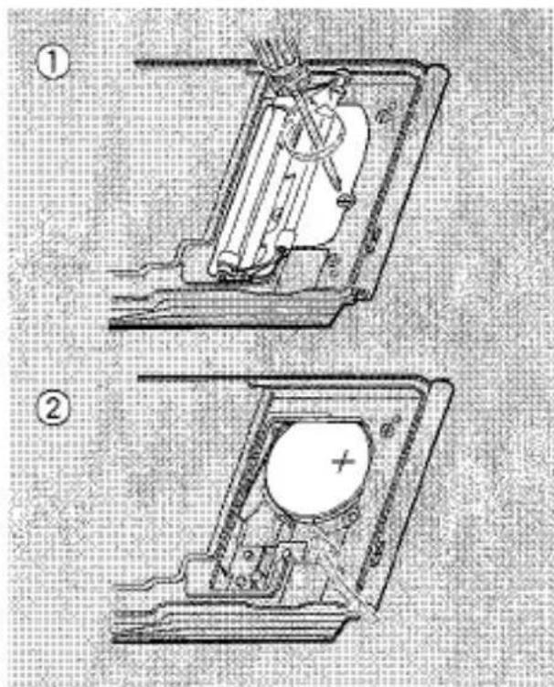 Schéma technique montrant deux étapes d'assemblage mécanique avec des composants étiquetés et un composant circulaire central.