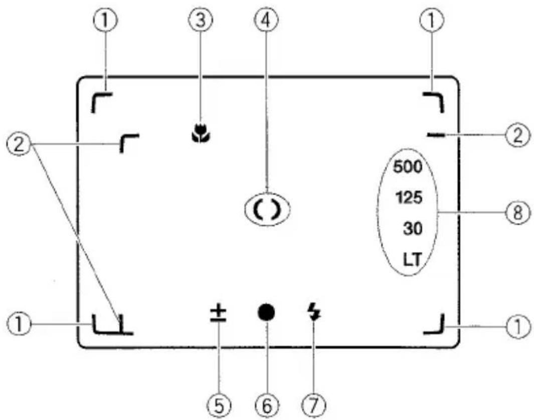 ① ③ ④ ② ② ⑧ 500 125 30 LT ① ⑤ ⑥ ⑦