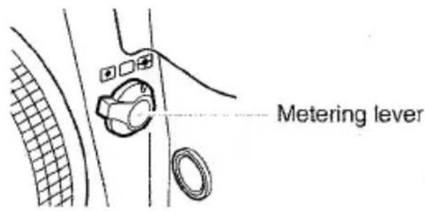 Levier de mesure