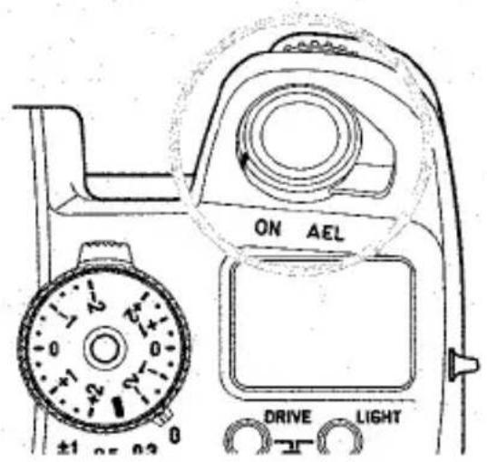 ON AEL DRIVE LIGHT ±1 0.5 0.3