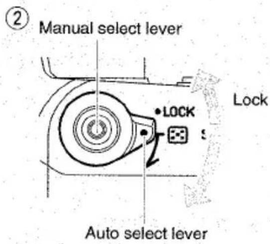 ② Manual select lever Lock •LOCK Auto select lever