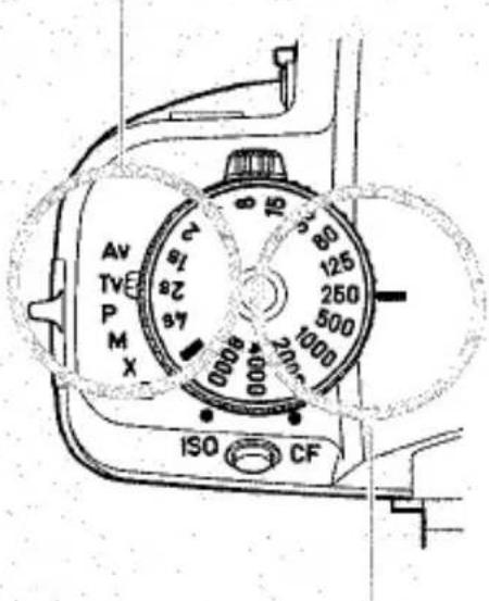AV TVE P MX 15 28 45 0000 0000 1000 2000 3000 4500 5000 6000 ISO CF