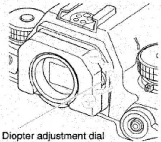CONTAX N1 - Signification - 1