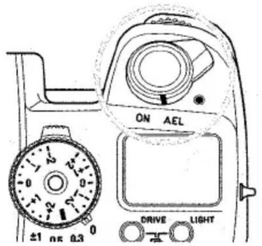 ON AEL DRIVE LIGHT ±1 0.5 0.3