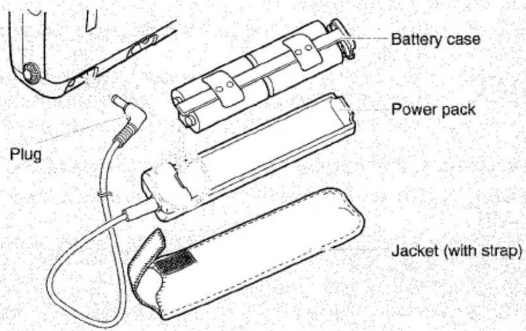 Fiche Boîtier de batterie Bloc d'alimentation Veste (avec sangle)