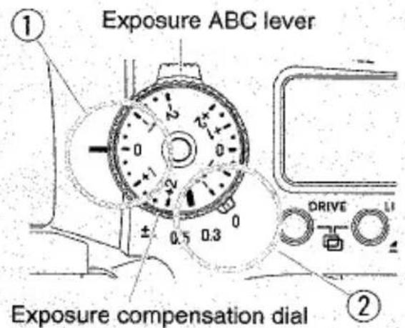 Levier d'exposition ABC Molette de compensation d'exposition