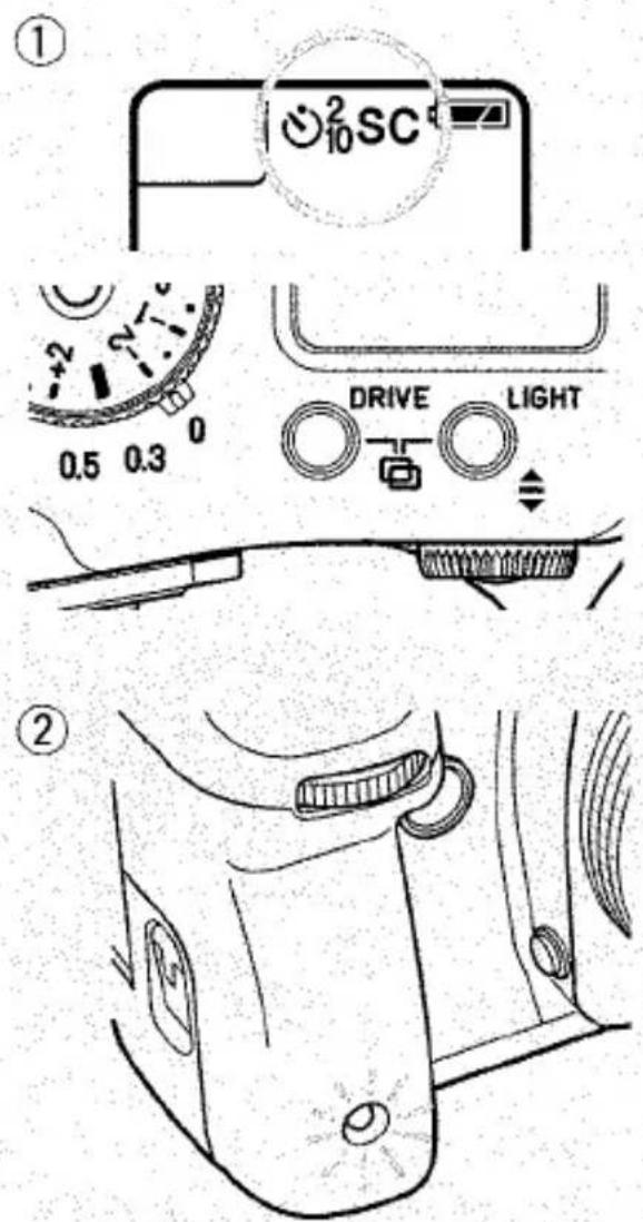 ① 20% SC +2 0.5 0.3 DRIVE LIGHT ②