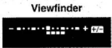 Viseur - +/-