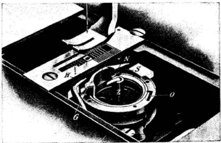 Schéma technique d'un dispositif mécanique avec pièces étiquetées incluant H, N, S, O, Z, G et I.