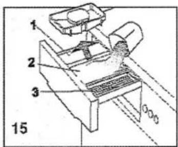1 2 3 15