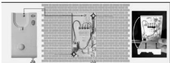 ELRO IB50 - Inledning - 5