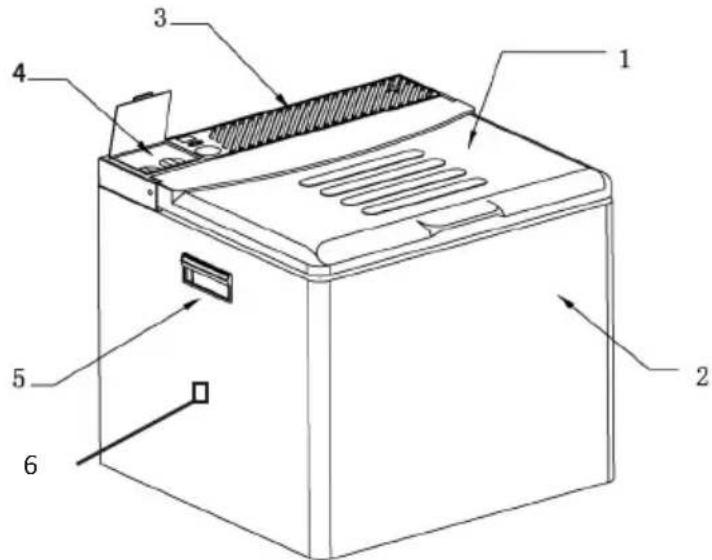 Technical diagram of a device with numbered parts labeled 1 through 6, showing internal components and mounting features.