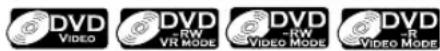 FUNAI ZV427FX4 - Rapid Playback - 1