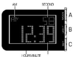AM SECOND 07:59 12:39 A B C HOUR/AM/FEB/AM 12:39