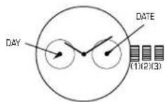 Diesel DZ7103 - DATE SETTING - 1
