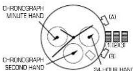 Diesel DZ7103 - CHRONOGRAPH ZERO RESET - 2