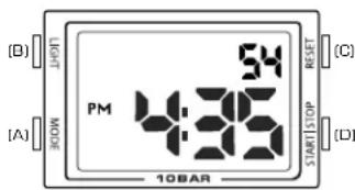 (B) LIGHT MODE PM 4:38 10BAR C RESET START/STOP (D)