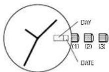 Diesel DZ7043 - Day/Date Watch ISO2, 507.2-3, 517.2, 2105, 2305, 2405 - 1