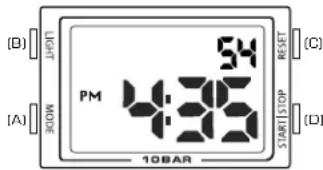 (B) LIGHT MODE (A) PM 34 4:38 10BAR C ELE R S P D S I L A I S T A D 10BAR