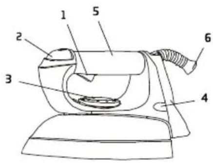 Technical diagram of a steam iron with numbered parts labeled 1 through 6