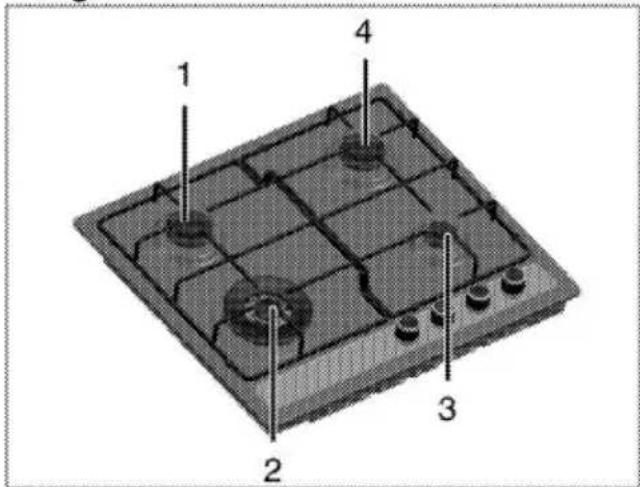 1 2 3 4