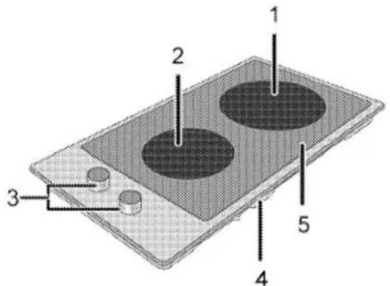 Diagram of a microfluidic device with labeled components 1 through 5, showing internal layers and connections.