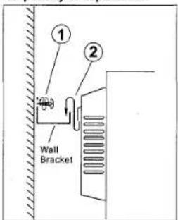 ① ② Wall Bracket