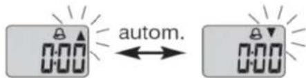 autom.