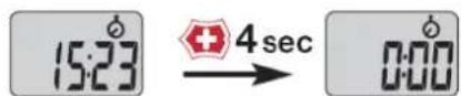 Victorinox Traveller - Reset timer - 1