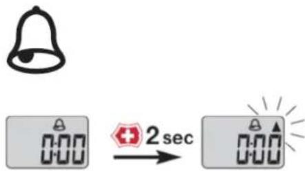 Diagram showing a bell icon, two digital clocks with '0:00' and '0:00' clock indicators, and a 2-second time indicator with a medical cross symbol.