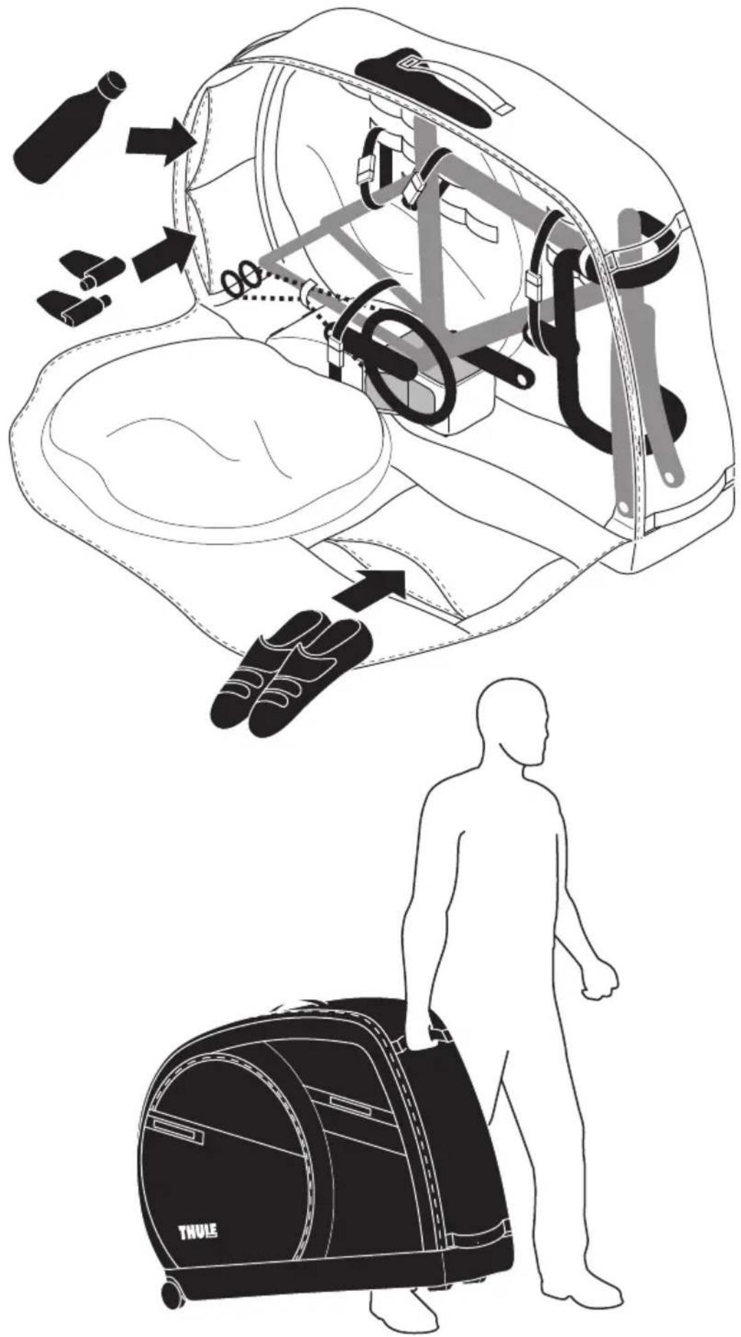 Diagram illustrating a medical or safety concept with labeled components and a person walking beside a TNULE bag.