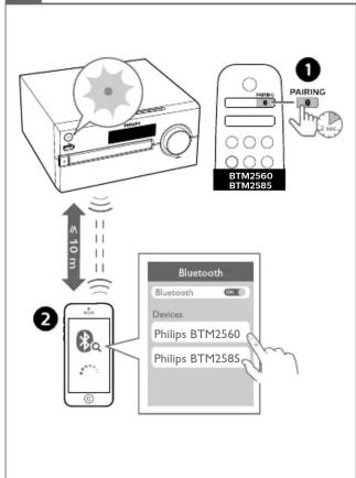 graph TD A["Device"] -->|100% signal| B["BTM2560 BTM2585"] B --> C["Bluetooth"] C --> D["Phone: Philips BTM2560"] C --> E["Phone: Philips BTM2585"]