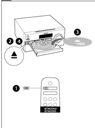 ① CD BTM2560 BTM2585