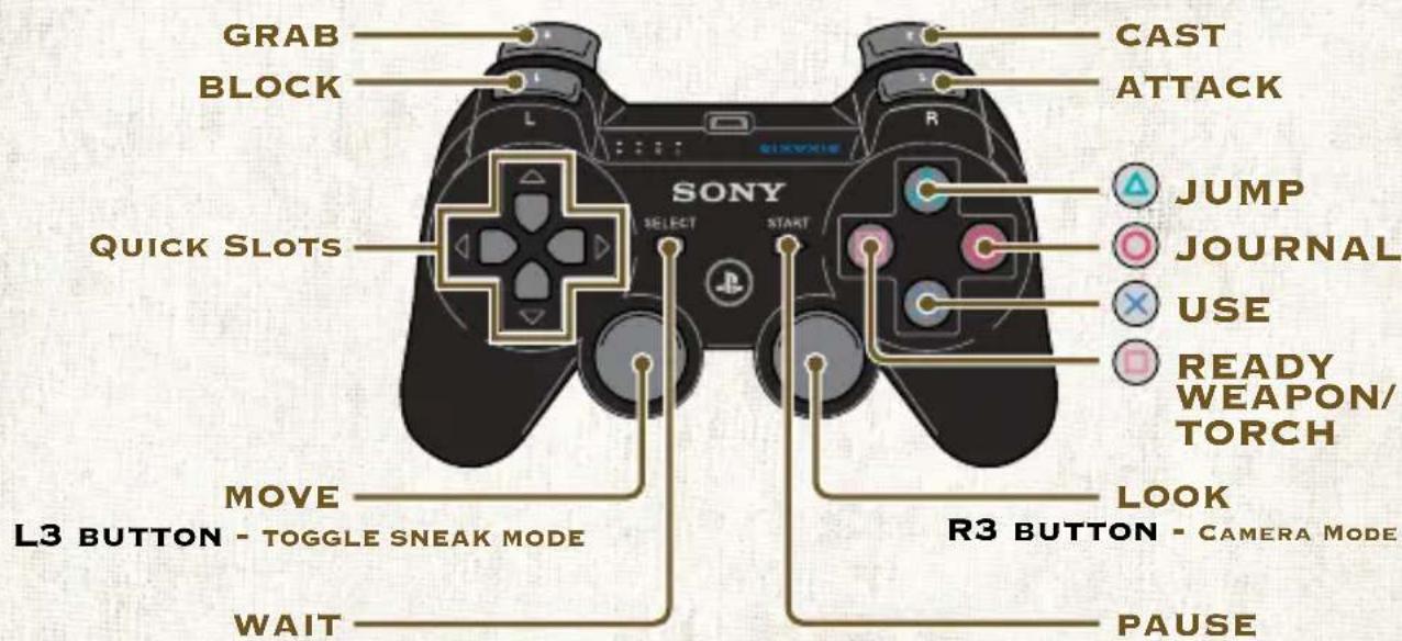 GRAB, BLOCK, QUICK SLOTS, MOVE, L3 BUTTON - TOGGLE SNEAK MODE, WAIT, CAST, ATTACK, JUMP, JOURNAL, USE, READY WEAPON/TORCH, LOOK, R3 BUTTON - CAMERA MODE, PAUSE