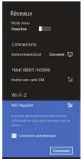 Réseaux Mode Avion Désactivé Connexions domnormand.local Connecté Haut débit mobile Insérer une carte SIM Wi-Fi 2 WiFi-Repeater D'autres personnes peuvent voir les informations que vous utilisez sur ces réseaux. Connexion automatique Connecter