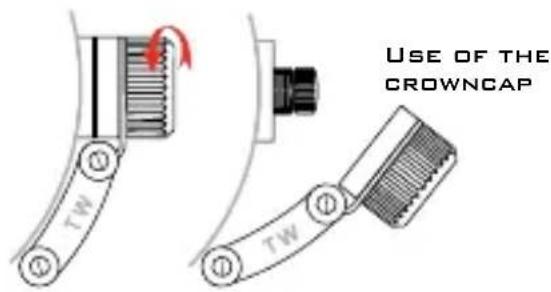 USE OF THE CROWNCAP