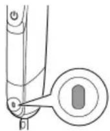 PHILIPS OneBlade QP2620 - Battery status indicator QP2630: - 3