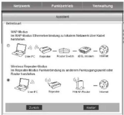 Netzwerk Funkbetrieb Verwaltung Assistant Betriebsart WAP-Modus Im WAP-Modus Ethemeterbindung zu lokalem Netzwerk über Kabel herstellen. User PC Repeater Router Switch dOSL Modem Internet Wireless Repeater-Modus Im Repeater-Modus Funkverbindung zu anderem Funkzugangspunkt oder Router herstellen. User PC Repeater PWM AP Router Internet Zurück Water