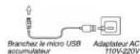 SBS TTBB5200UF - 2