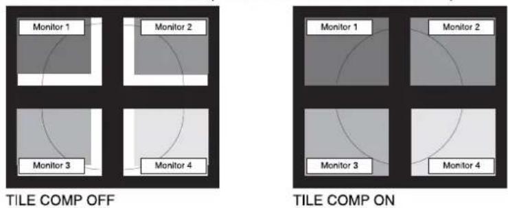 Monitor 1 Monitor 2 Monitor 3 Monitor 4 TILE COMP OFF Monitor 1 Monitor 2 Monitor 3 Monitor 4 TILE COMP ON
