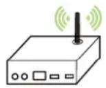 AVISION AN240W - - An environment in which a wireless LAN is available - 1