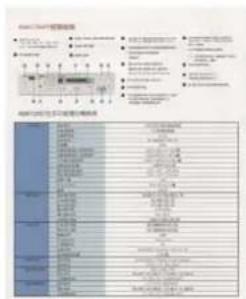 Scanned document page with Chinese text, tables, and a grid of labeled sections containing table names and descriptions.