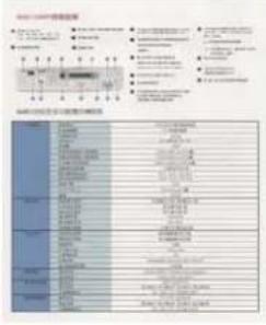 AVISION AN240W - Settings Descriptions - 2