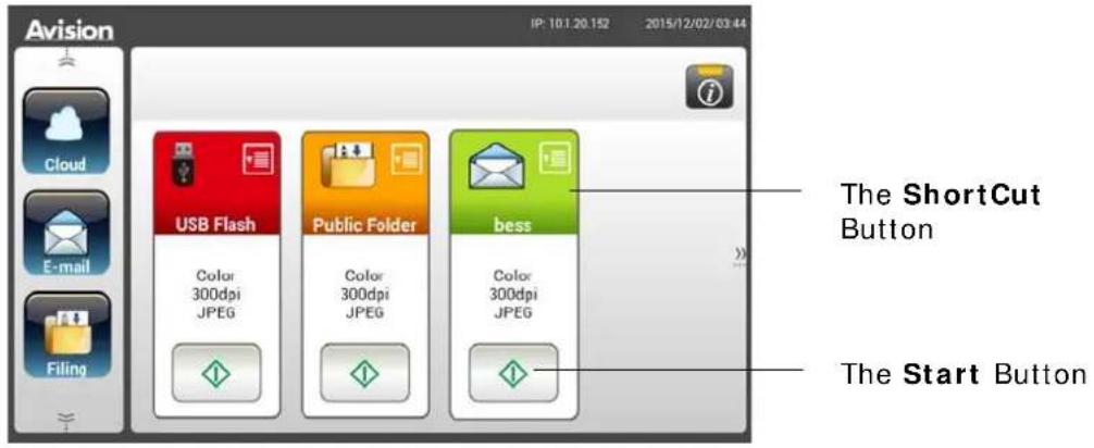 Avision IP: 10.1.20.152 2015/12/02/03:44 Cloud E-mail Filing USB Flash Color 300dpi JPEG Public Folder Color 300dpi JPEG bess Color 300dpi JPEG The ShortCut Button The Start Button