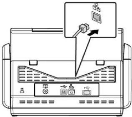 Diagram of a printer front panel with labeled ports and an arrow indicating insertion or connection point